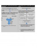 Teoría de las necesidades humanas para el desarrollo.- En donde se basa en elevar la calidad de vida de las personas.