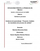 Proyecto: Análisis de resultados del proceso de calidad