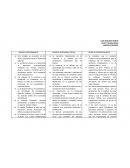 Diseño de una tolva automatizada para el proceso e dosificacion de concreto