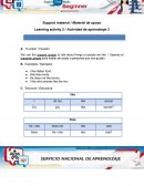 We use the present simple to talk about things or people we like. / Usamos el presente simple para hablar de cosas o personas que nos gustan.