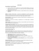 Interés simple Valor del dinero a través del tiempo