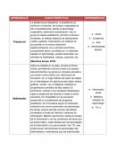 Aprendizaje basado en herramientas