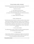 Estructura dramática, conflicto y dramaturgia