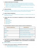 Cuestionario practica 6 de suelos