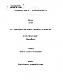 Unidad 2 Actividad 1 Dilema Ético.