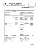 MEJORAMIENTO EN LA PRODUCCION DE ALIMENTOS Y BEBIDAS DE LA COCINA REGIONAL
