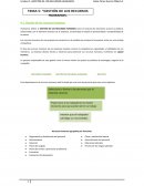 Podríamos definir la GESTIÓN DE LOS RECURSOS HUMANOS como el conjunto de decisiones acciones y políticas relacionadas con el elemento humano de la empresa, encaminadas a mejorar la productividad y competitividad de la misma.