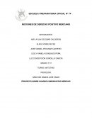 PROYECTO SOBRE CUADRO COMPARATIVO DERECHO