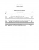 Derecho corporativo.