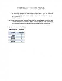 CONCEPTOS BASICOS DE OFERTA Y DEMANDA. Página 1