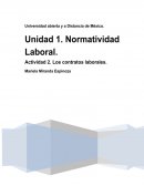 De acuerdo a las condiciones pactadas trabajador-patrón dependerá el tipo contrato individual de trabajo, de acuerdo con el artículo 20 35, 36, 37, 38, 39 y 39-B de la LFT (2012) pueden ser celebrados para obra determina, tiempo determinado e indetermi