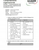 Comportamiento organizacional.