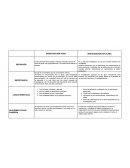 TALLER DE INVESTIGACIÓN.