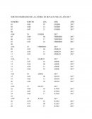 SORTEOS ORDINARIO DE LA LOTERIA DE BOYACA PARA EL AÑO 2017 NUMERO SORTEO DIA MES AÑO