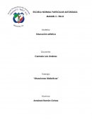 Planeacion didactica. Título de la situación de aprendizaje: “Formas de expresarse”