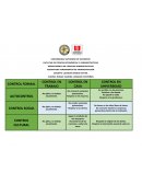 ASIGNATURA FUNDAMENTOS DE ADMINISTRACIÓN