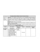 Estrategia global de mejora.