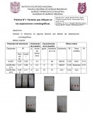 Práctica N°1. Factores que influyen en las separaciones cromatográficas
