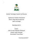 Ingeniería en Gestión Empresarial Salud y Seguridad Ocupacional