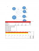 Investigacion de operaciones.