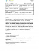 Laboratorio de producción. Diagrama Hombre-Maquina