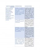 CONCEPTO DE DESARROLLO SUSTENTABLE