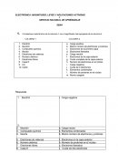 ELECTRONICA: MAGNITUDES, LEYES Y APLICACIONES.