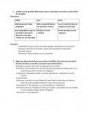 ¿Cuáles son las grandes diferencias entre creatividad, invención e innovación?