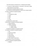 Proceso de la comunicación humana.