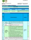 Unidad educativa sobre la adolescencia