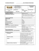 Practica citrus punch.