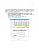 Suavizacion exponencial.