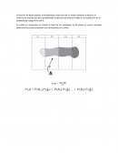 El teorema de Bayes expresa la probabilidad condicional de un evento aleatorio A dado B,