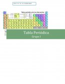 Grupo I Tabla Periodica.