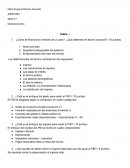 Macroeconomía TAREA