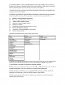 En el Estado de México, existen 4.168.206 hogares, de los cuales el 28% cuenta con jefatura femenina