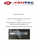 Descripciones de puestos.