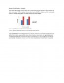 Desnutricion en el atlantico.