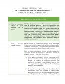 Calculo diferencial.