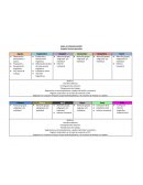 ÁREA DE COMUNICACIÓN Aspecto técnico-operativo