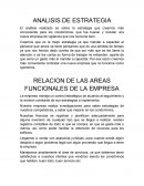RELACION DE LAS AREAS FUNCIONALES DE LA EMPRESA