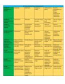 FACTORES PREVENTIVOS O ERGONOMICOS