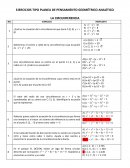 EJERCICIOS TIPO PLANEA DE PENSAMIENTO GEOMÉTRICO ANALÍTICO