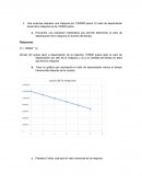 Una empresa adquiere una máquina por 1200000 pesos. El valor de depreciación anual de la máquina es de 105500 pesos.