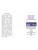 5 efectos de atracción y repulsión electrostaticas