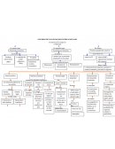 ENTORNO DE LOS NEGOCIOS INTERNACIONALES