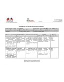 PLANIFICACION DE MATEMATICA UNIDAD I