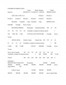 INFORME DE PRODUCCION	Turnos Planta Alemana	Planta Japonesa	PRODUCTO	VALOR CIF	UNIDAD	OBSERVACION