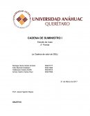 Cadena de suministros dell.