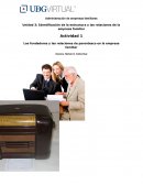 Actividad 1 Los fundadores y las relaciones de parentesco en la empresa familiar